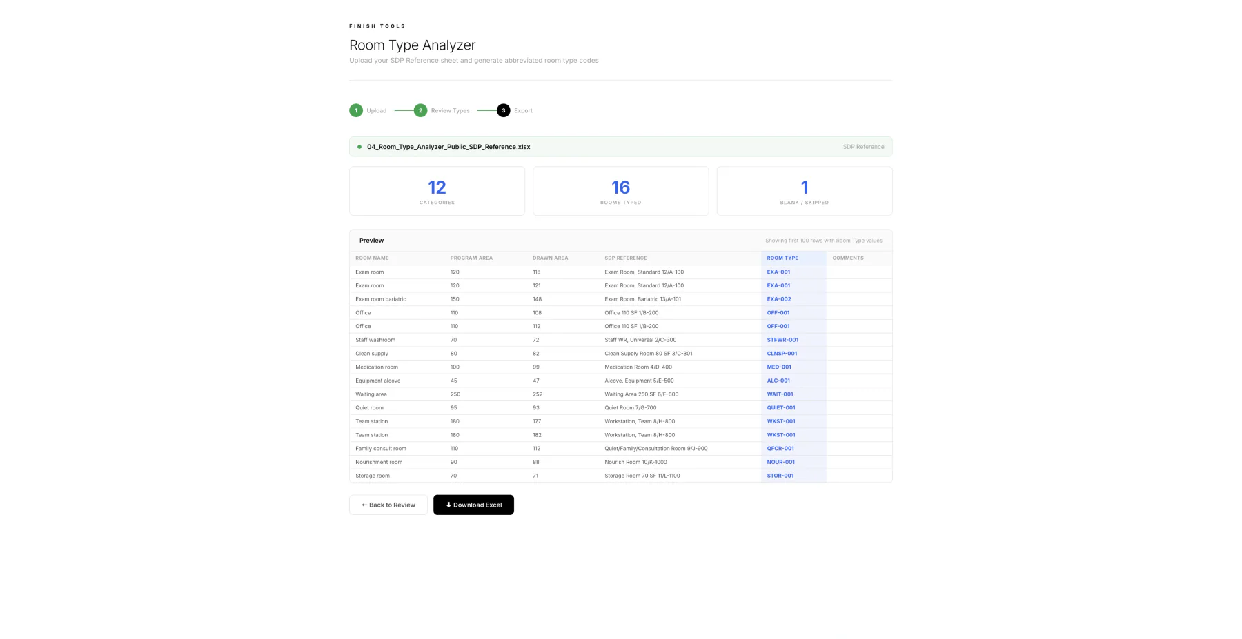 Room Type Analyzer results summary screen